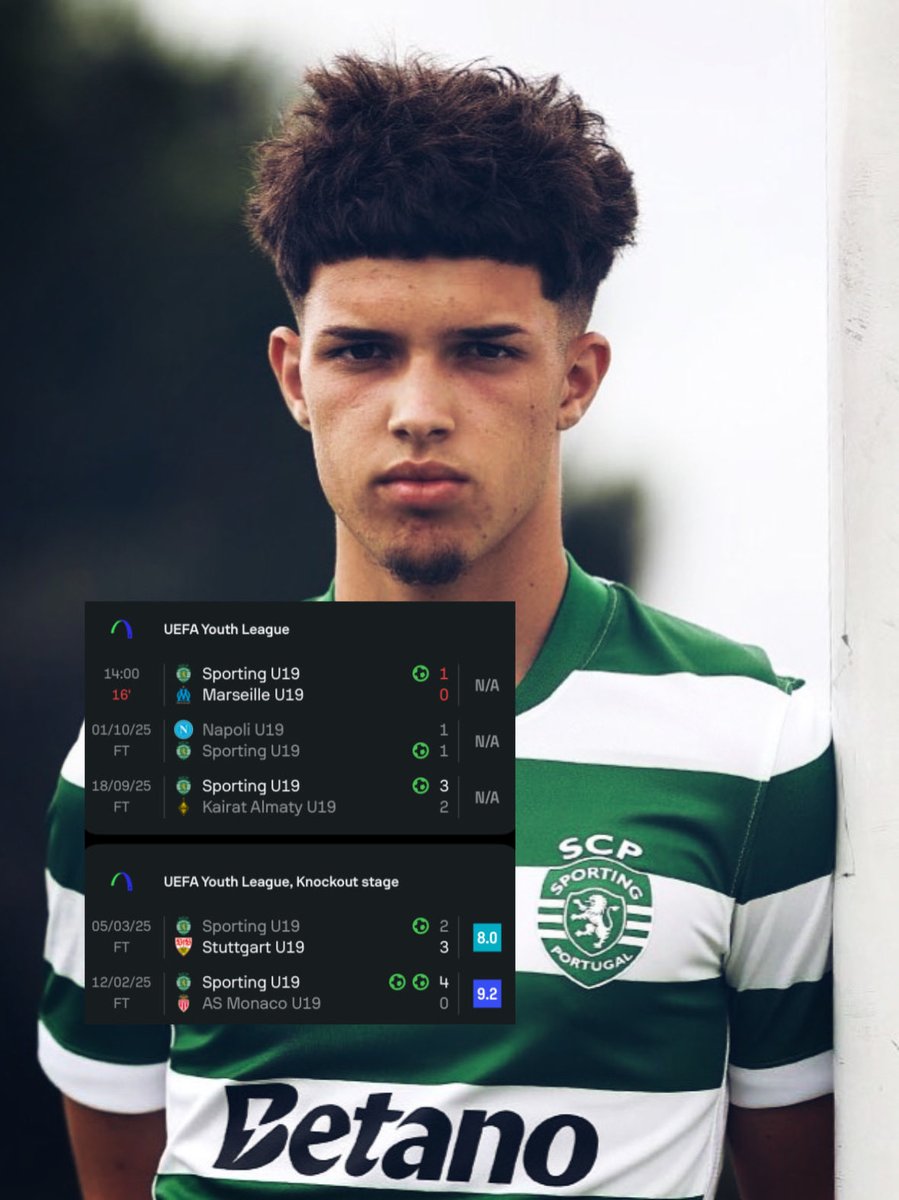 🇵🇹🚨 𝐅𝐋𝐀́𝐕𝐈𝐎 𝐆𝐎𝐍𝐂̧𝐀𝐋𝐕𝐄𝐒 (𝟏𝟖) is scoring for 5️⃣ 𝐆𝐀𝐌𝐄𝐒 𝐈𝐍 𝐀 𝐑𝐎𝐖 in the UEFA Youth League 

⚽️ vs. Marseille
⚽️ vs. SSC Napoli
⚽️ vs. Kairat Almaty
⚽️ vs. Stuttgart (last season)
⚽️⚽️ vs. Monaco (last season)

Sporting’s 𝐍𝐄𝐗𝐓 𝐁𝐈𝐆 𝐓𝐇𝐈𝐍𝐆 ⭐️