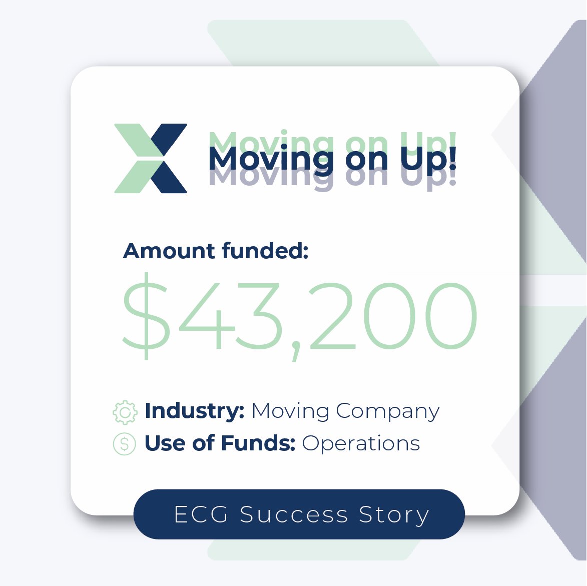 expansioncap's tweet photo. Moving businesses forward—literally!

One of our recent fundings went to a moving company that used their working capital to cover daily operational costs like fuel for their trucks. For small businesses like this, having access to quick funding can make all the difference. https://t.co/v8b3w4t2WI