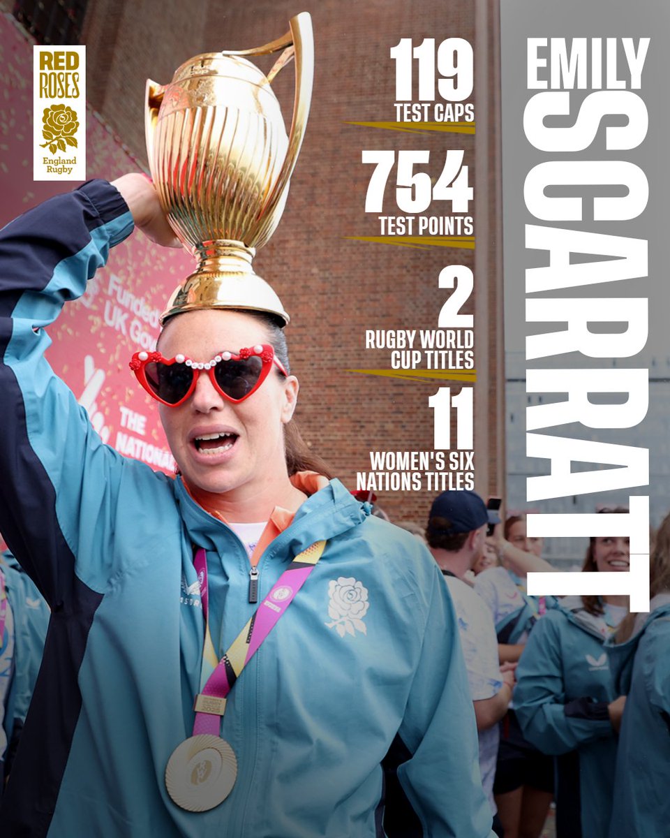 Red Roses tweet media