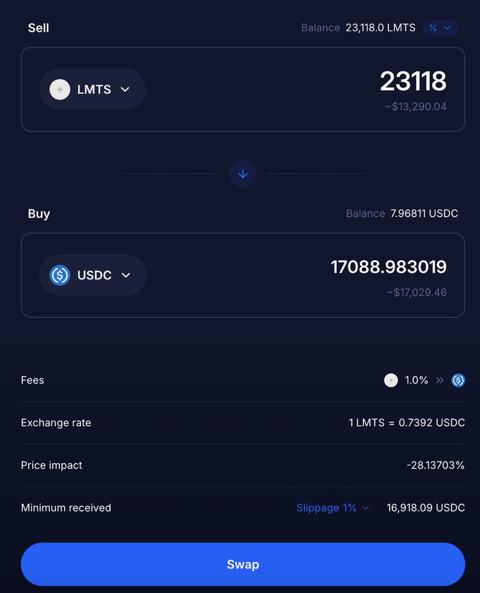 pukerrainbrow's tweet image. This is what conviction looks like.

Just claimed 23,118 $LMTS from Wallchain ($17,088) Epoch I.

Believe in prediction markets.
Believe in @trylimitless.