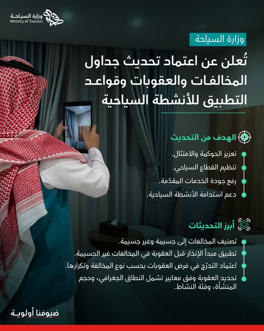 Infographic in Arabic and English with the Saudi Ministry of Tourism logo at the top featuring a green and white design. A man wearing a red and white checkered headscarf and white thobe holds a tablet displaying a tourism-related interface in a modern room with curtains. Text lists updated rules including violation schedules penalties application guidelines for tourism activities and contact information for the unified tourism center at 930. Bullet points detail enhancements for compliance justice and transparency with icons and a red footer.