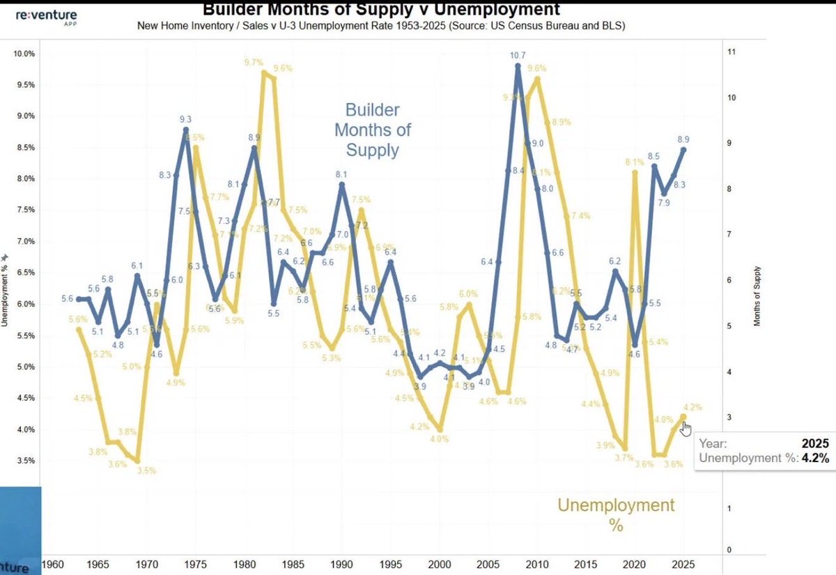 Dan Franz tweet media