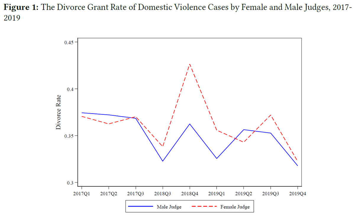 Jessica Leight tweet media