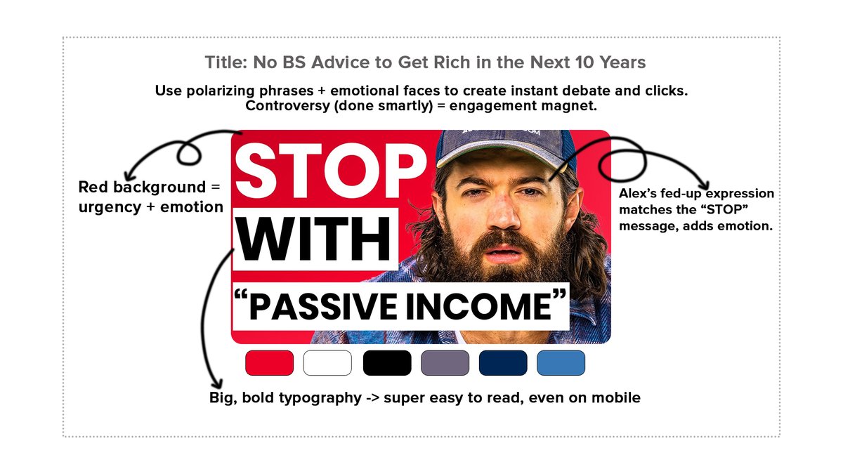 tanishqjha3's tweet image. Recent thumbnail breakdowns🎯
Each one breaks down the psychology behind why it works.
Simple visuals
Strategic thinking
that's what still wins for business &amp; finance creators.