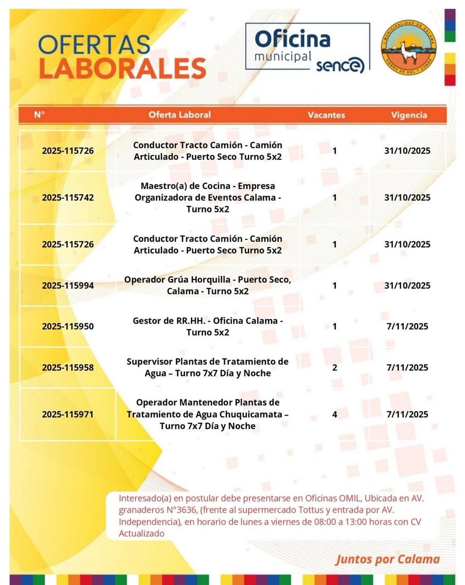 buscotrabajo_Ch tweet picture