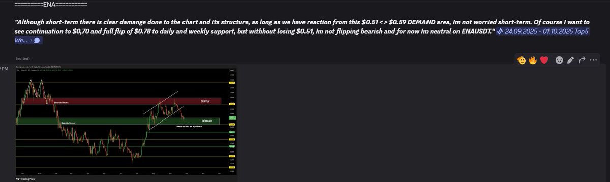 MisterSpread's tweet image. You pick, I analyze - $ENA

Few days ago I ran a post about the Top10 alts which I recently analyzed in ParadigmShift Discord. 

From all of them you guys picked @ethena_labs the most, so here it goes:
Levels are levels Shifters and if we wrote something back then and Price…