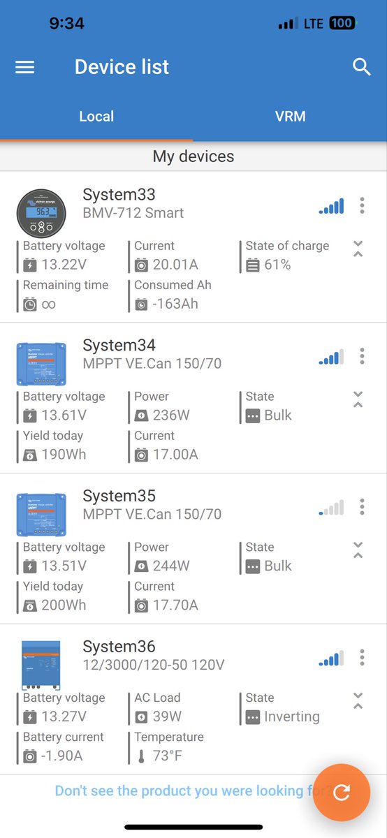 I just wanna point out that this was all made in a van, in a city park, 100% powered by the sun, solar power!