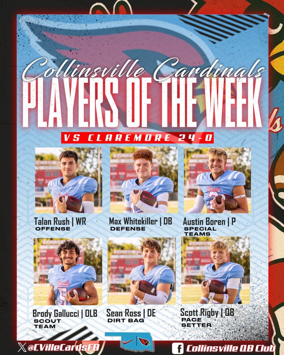 <a href="/collinsville_fb/">Cardinal Football</a> Players of the Week vs. Claremore <a href="/talan_rush/">Talan Rush</a> <a href="/Max_Whitekiller/">Max whitekiller</a> <a href="/AustinBoren02/">Austin Keith Boren</a> <a href="/TheGucc08/">Brody Gallicci</a> <a href="/scottrigby32/">Scott Rigby</a> <a href="/sean4283/">Sean Ross</a> <a href="/cvilleokschools/">Collinsville, OK School District</a> <a href="/cvillecards/">Collinsville HS</a> <a href="/cvilleathletes/">Cardinal Athletics</a> #ETC #GoCards #ItsGoodToBeACardinal