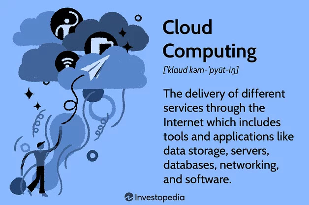 514MBX's tweet image. Cloud Computing
Cloud computing delivers computing services—like servers, storage, databases, networking, software, and analytics—on demand over the internet.
investopedia.com/terms/c/cloud-…
@SOSBranding
@Community_Via
@Lino_Matteo
