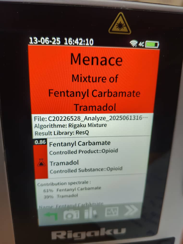 Seven West African countries joined forces to stop synthetic drugs moving through airports and postal routes.

Their joint effort, Operation Harmattan, under the EU-funded #AIRCOP project, led to 13 arrests and seizures of fentanyl, tramadol, cannabis, cocaine and cash.

This is