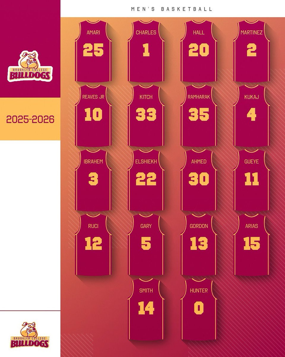 Brooklyn College Men’s Basketball tweet media