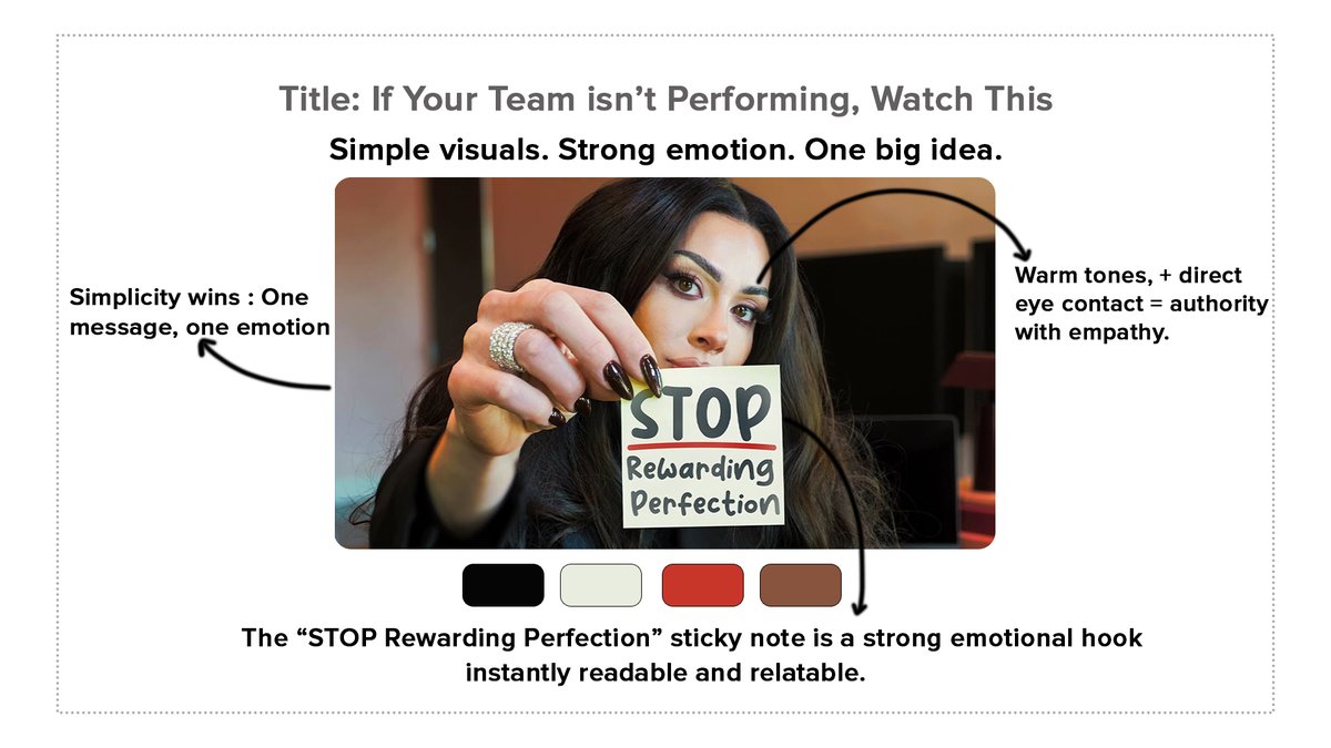 tanishqjha3's tweet image. Recent thumbnail breakdowns🎯
Each one breaks down the psychology behind why it works.
Simple visuals
Strategic thinking
that's what still wins for business &amp; finance creators.