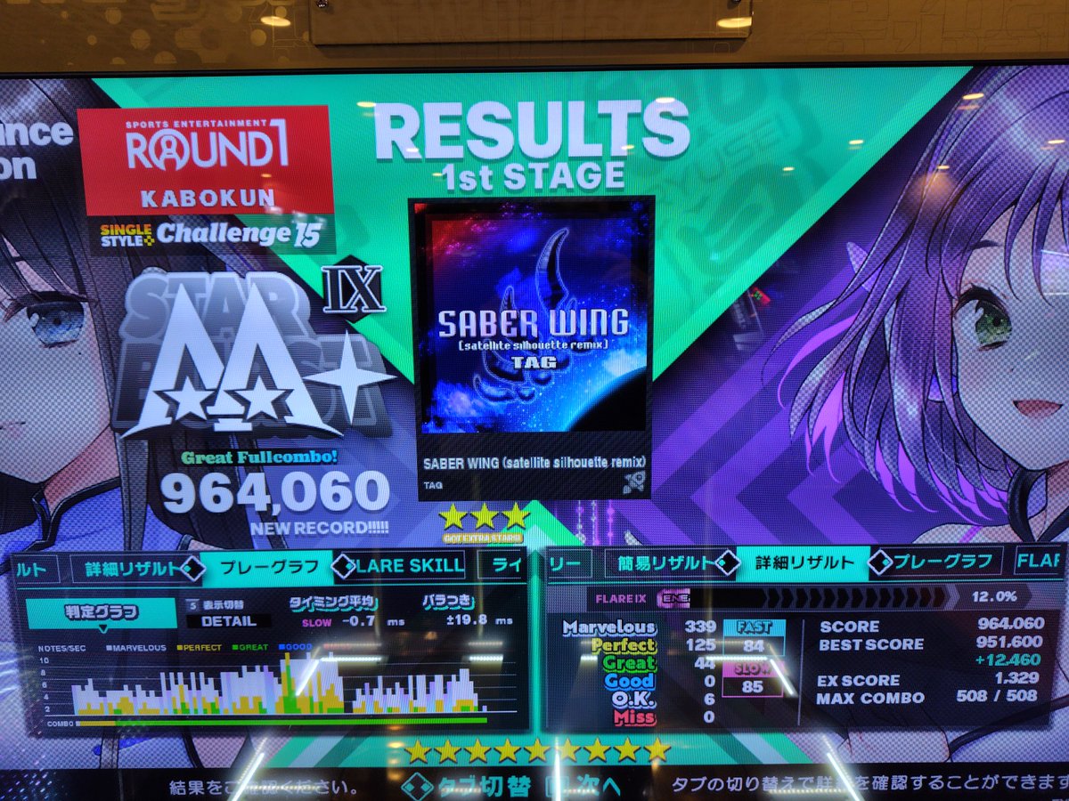 kabokun_ddr's tweet image. 意外なところでWHITEフレアIXの収穫があった。
繰り返し配置苦手だったし良き👍