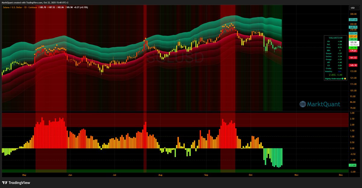 MarktQuant tweet media