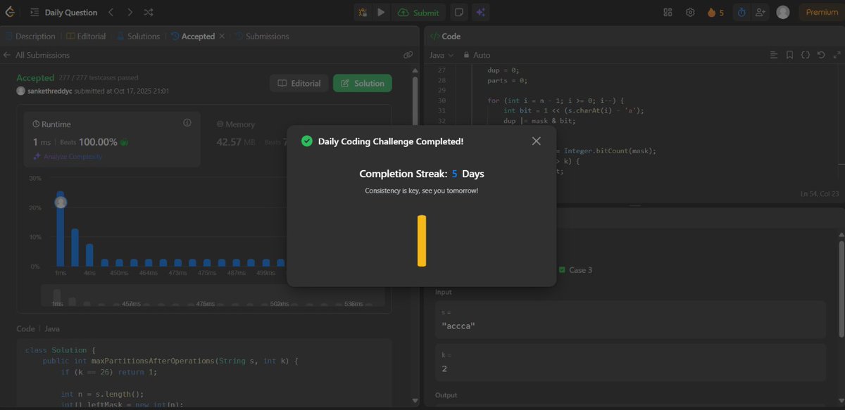 Sanketh_Reddy_C's tweet image. 5 days in a row completing LeetCode daily challenges! 🎉Latest problem: Maximize the Number of Partitions After Operations.On my way to bigger milestones!
#LeetCode #CodingStreak #Learning