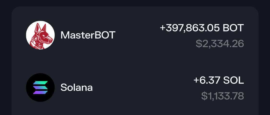 masterbotxs tweet picture