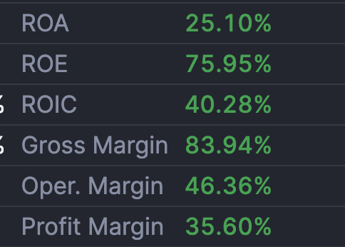 $NVO

At a 4 Year low, below it's 200 WMA, a FWD PE of 13, increasing EPS (+40% QoQ)

With these margins below.

The masses will chase this next in Wave 3