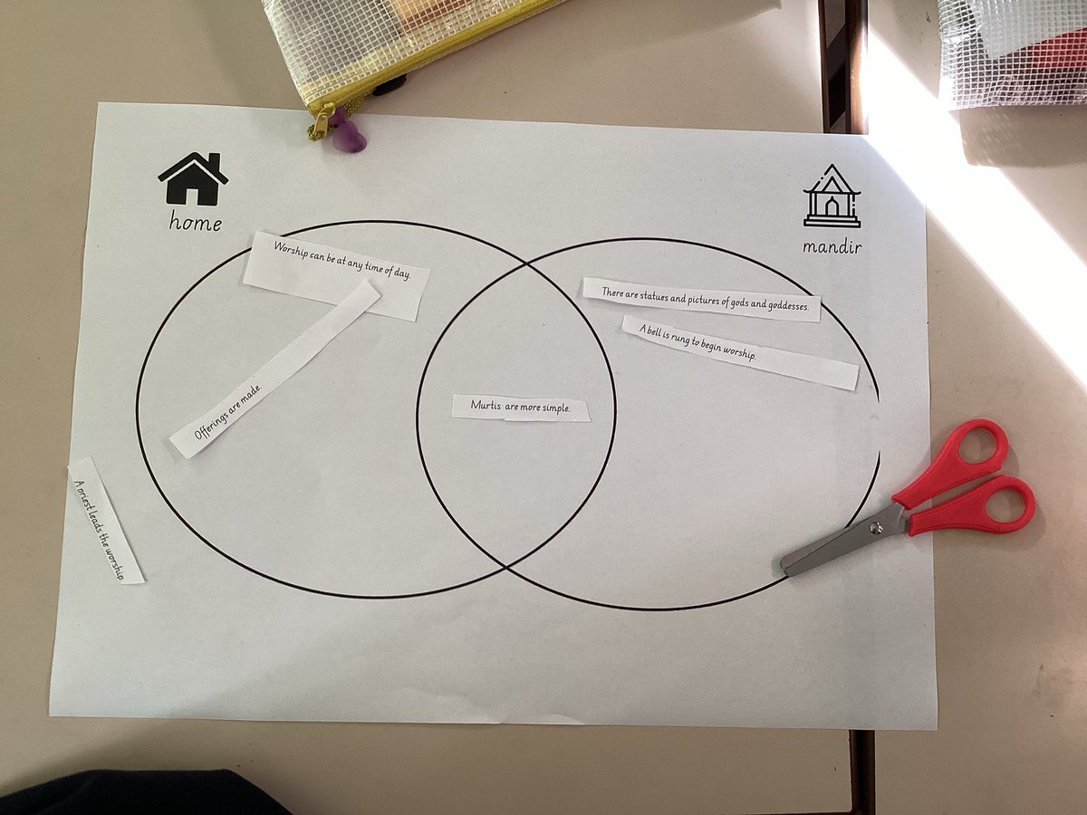 Fitzwilliam Primary tweet media
