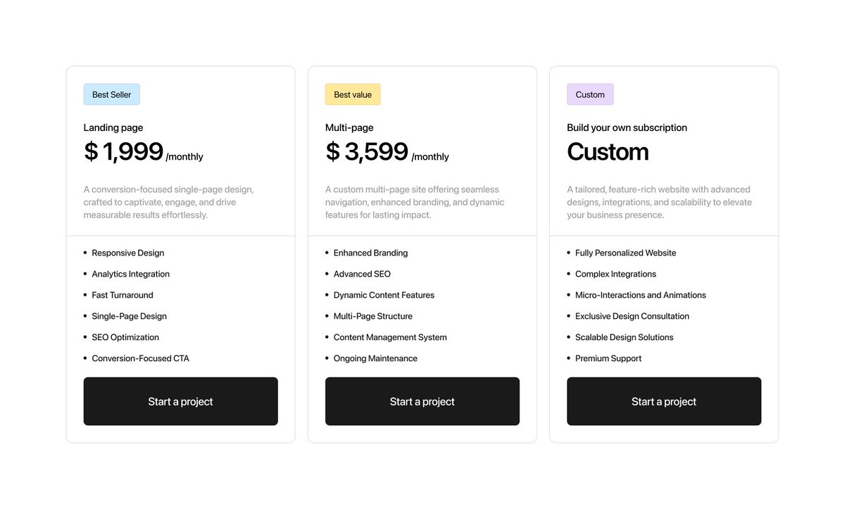 tjaydevs's tweet image. Saw this flying around from the man himself @saisatvik_ 
Too clean to ignore and a new challenge taken on. I will be looking to recreate these cards  in a fully functional website🤔

Let’s gooo🔥