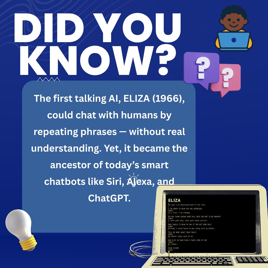 Tech4AllKids's tweet image. Did You Know? - AI Camp for Teens Edition

Eliza, one of the first chatbots, was created way back in 1966 by Joseph Weizenbaum at MIT! 🤯 It was designed to mimic human-like conversations and even passed the Turing test, making it a pioneer in AI history.