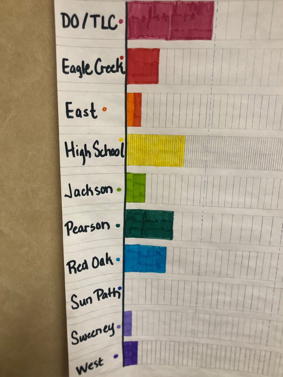 Shakopee Ed Assn tweet media