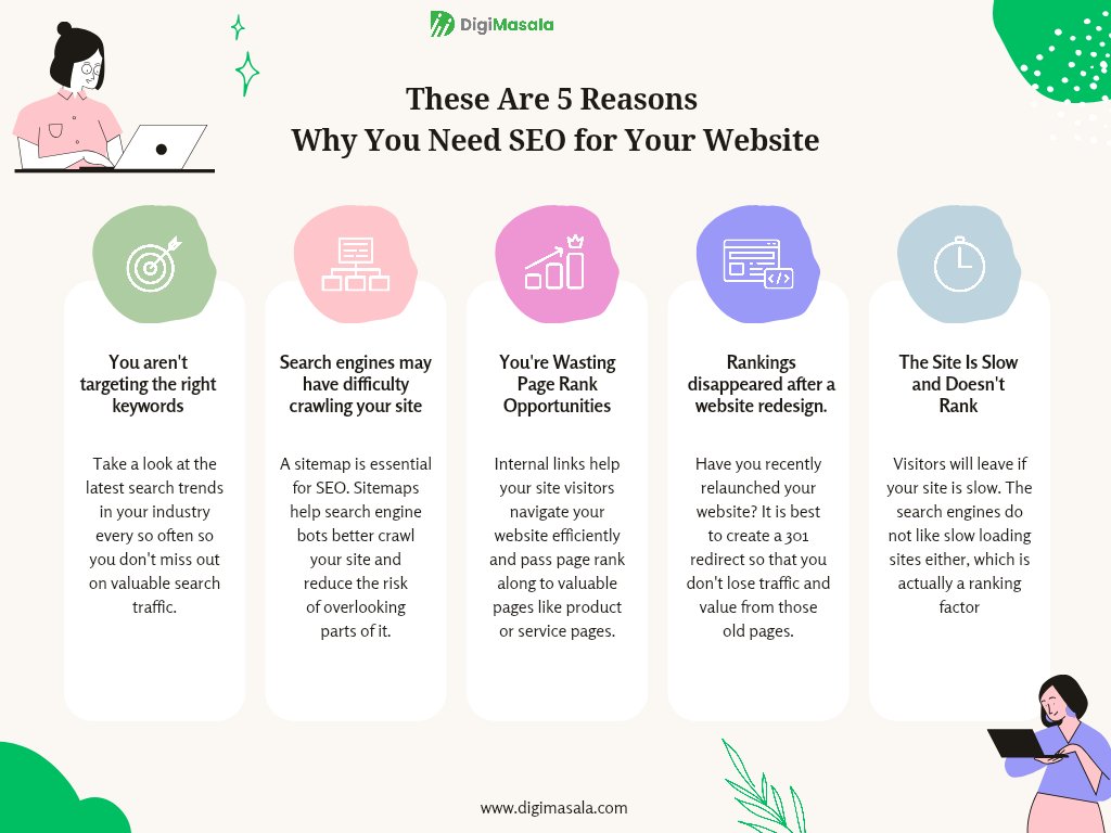 Digi_Masala's tweet photo. The Top 5 Reasons Your Website Needs SEO

Struggling to rank Don't let these 5 common SEO mistakes hold your website back! Learn how to fix them and get found online. https://t.co/NRcDjWJZOD