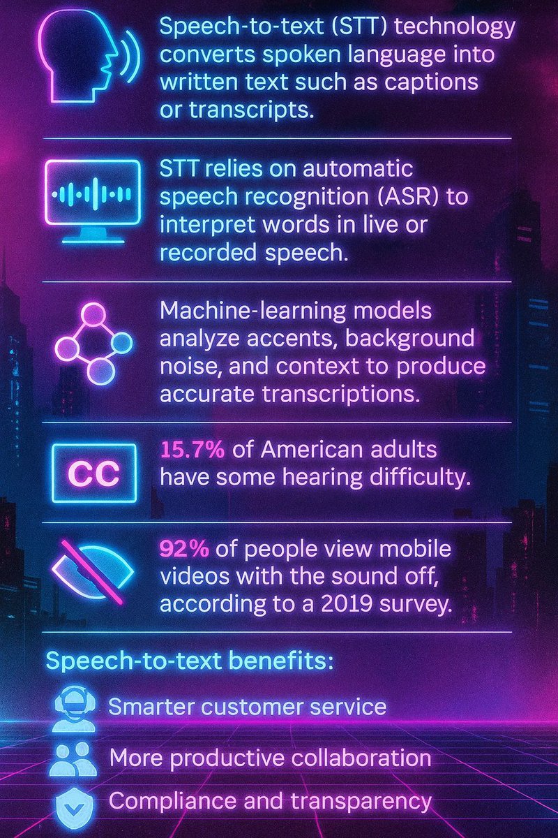 4psa's tweet image. 🧠 From neural networks to natural language, speech-to-text has evolved into one of AI’s most practical tools. It's transforming how teams capture, analyze & share information, faster than ever before.
Here's how it works 👉 bit.ly/4njiUj8 #AI #SpeechRecognition