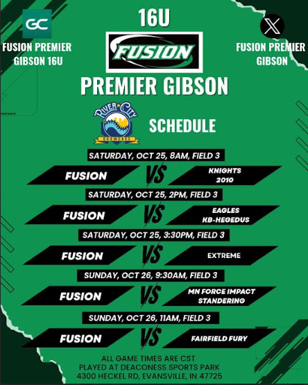 Tough competition &amp;🌧️🌬️last weekend-Still a good one for <a href="/FusionGibson/">Fusion Premier Gibson</a> 16U. B2B undefeated showcases &amp; .571 BA's for me.
Good things come in 3’s-Let's Go River City Showcase! <a href="/coachkchapman/">Kelsey Chapman</a> <a href="/MiamiOH_SB/">Miami Softball</a> <a href="/OhioBobcatSB/">Ohio Softball</a> <a href="/LeeUSoftball/">Lee Univ Softball</a> <a href="/TiffinUSoftball/">Tiffin University Softball</a> <a href="/UFOilerSoftball/">Findlay Softball</a> <a href="/BallardSoftball/">Ballard Fastpitch</a>
