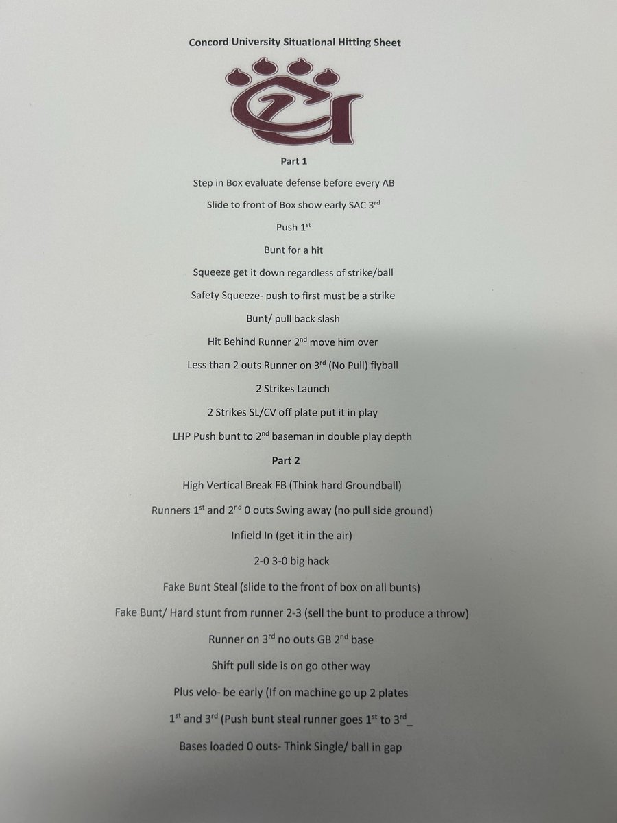 Situational Hitting today in groups 🐾🐾