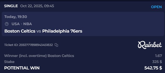 Rolling with the Celtics 🤞