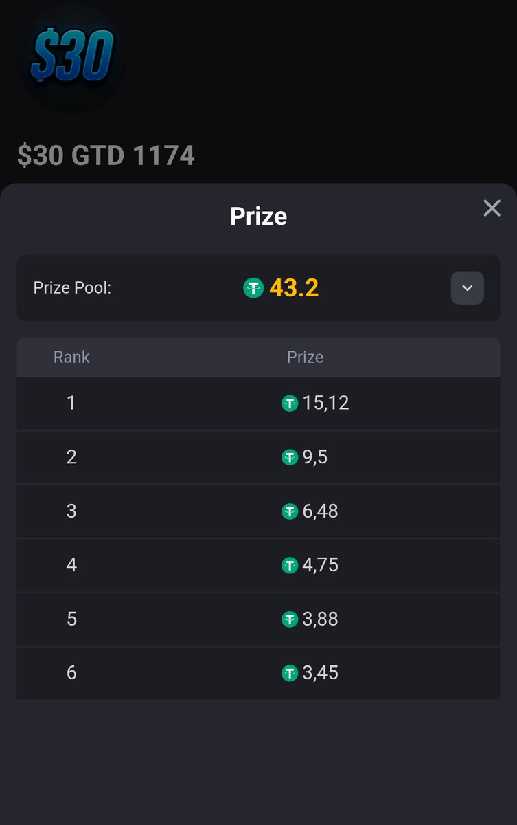 SSouto81903's tweet photo. Want to make some money playing poker tournaments? At @LePokerGame You can play completely free in cash game tournaments, sign up and participate. This tournament was worth $30 in total. $2 entry #nicehandbro #lepoker https://t.co/ZE2NIkgXsS