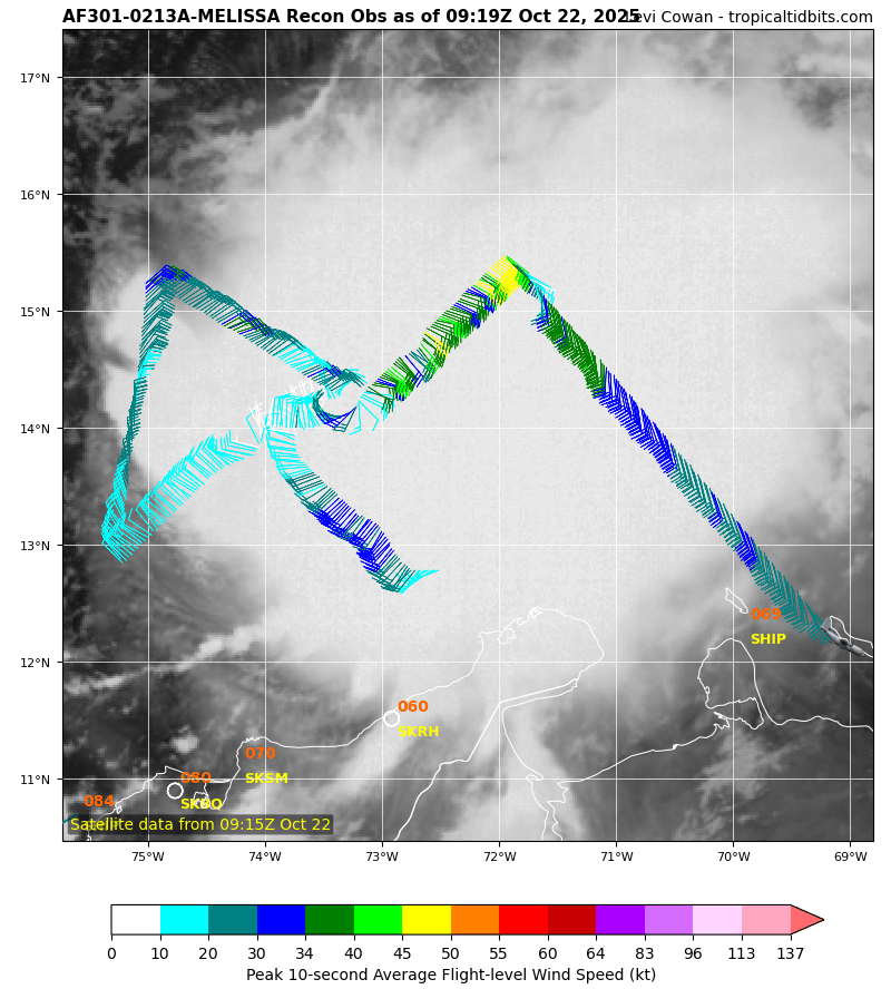 Los vuelos de reconocimiento en La Tormenta Tropical MELISSA están activos. Esperemos 📡⚠️