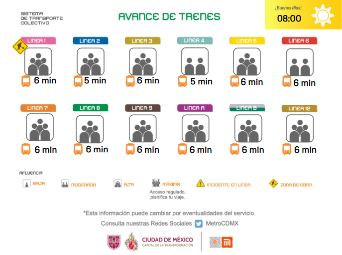 MetroCDMX tweet media