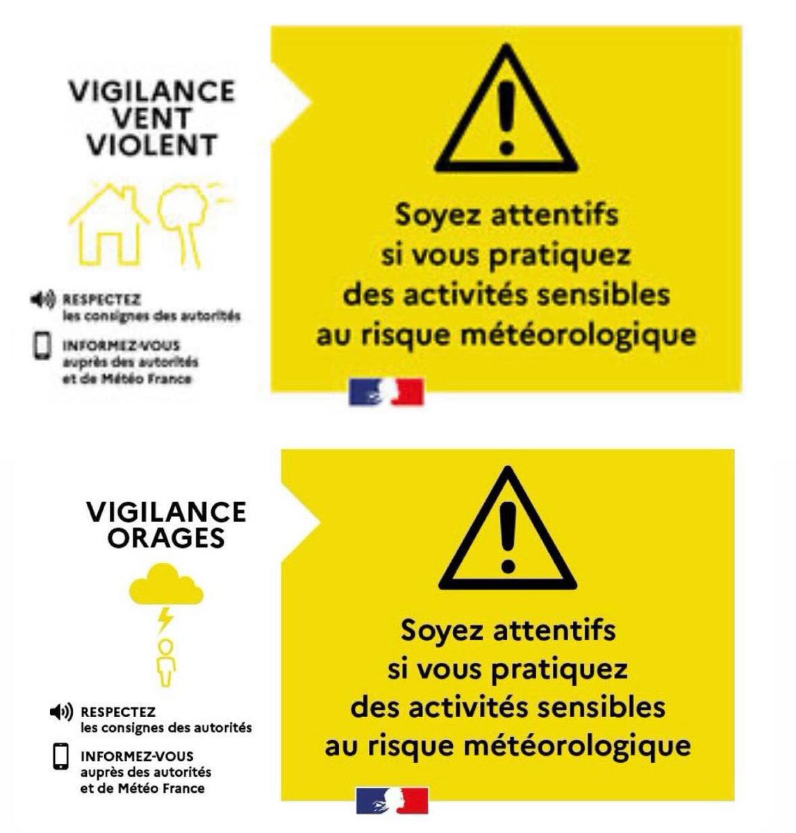 🟡 #VigilanceMétéo
Le #Valdoise est placé en vigilance jaune cette nuit à partir de 22h pour vents violents et orages.

💨 Des rafales pouvant atteindre jusqu’à 95 km/h sont attendues, notamment en fin de nuit et tôt jeudi matin.

⚠️ Restez prudents et suivez l’évolution de la