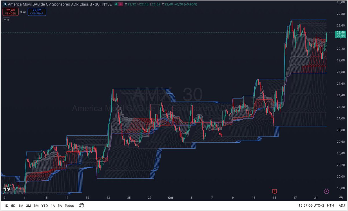 Gustavo Calvo tweet media
