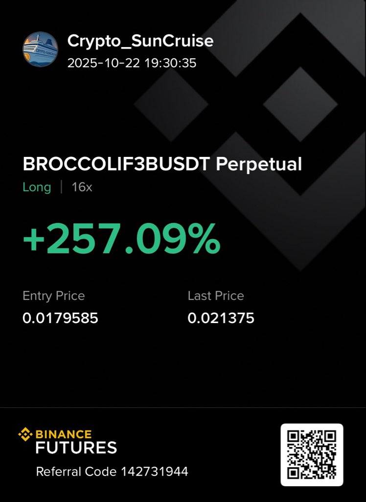 CryptoSunCruise's tweet photo. Most traders react. We anticipate. Our strategy puts you one step ahead — every time. Follow CryptoSunCruise and move before the market does.
#BROCCOLI #Light #Altcoins #Coinbase #ALTSEASON $BROCCOLI $LIGHT https://t.co/KtiDghXvxF