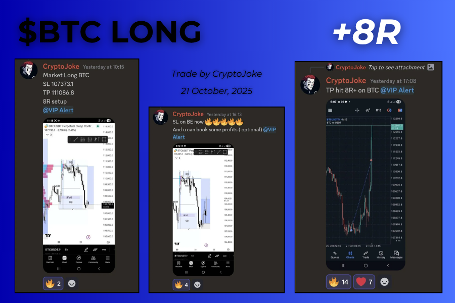 $BTC long | +8R

The legend himself <a href="/CryptoJoke3/">CryptoJoke</a> with a banger trade. 🏆

All shared live, as always...