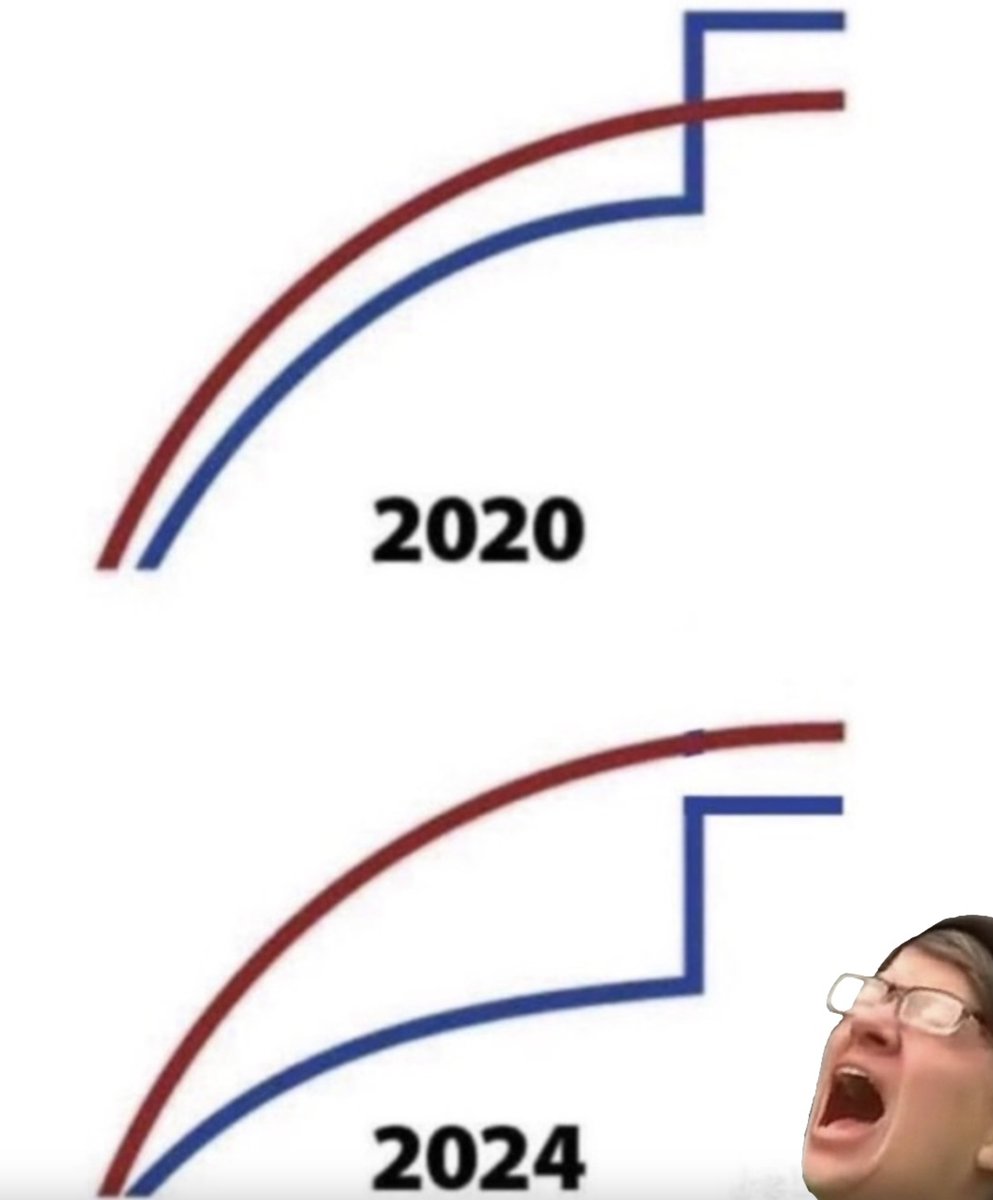Reader Resource: Arizona 2020
