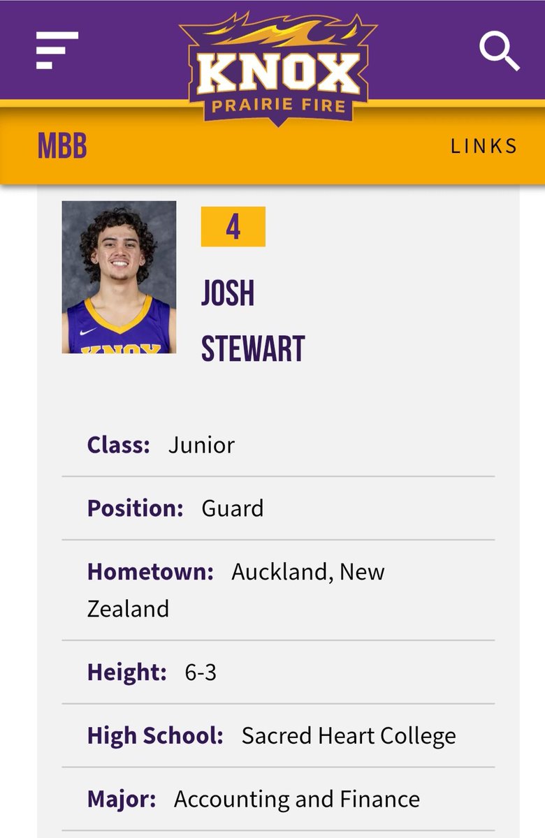 nategonner's tweet photo. A pair of @KnoxMBB returners finished Top 10 in the @MWCSports in total rebounds in 2023-24. JR Josh Stewart collected 171 total rebounds (6.8 rpg), 5th most in the league. SR Russell Wright finished 8th in the MWC with 153 boards (6.1 rpg). #FireStats #LightYourFire https://t.co/G2e7bXAbED