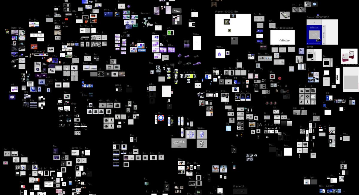 My figma playground. Craft or nothing.