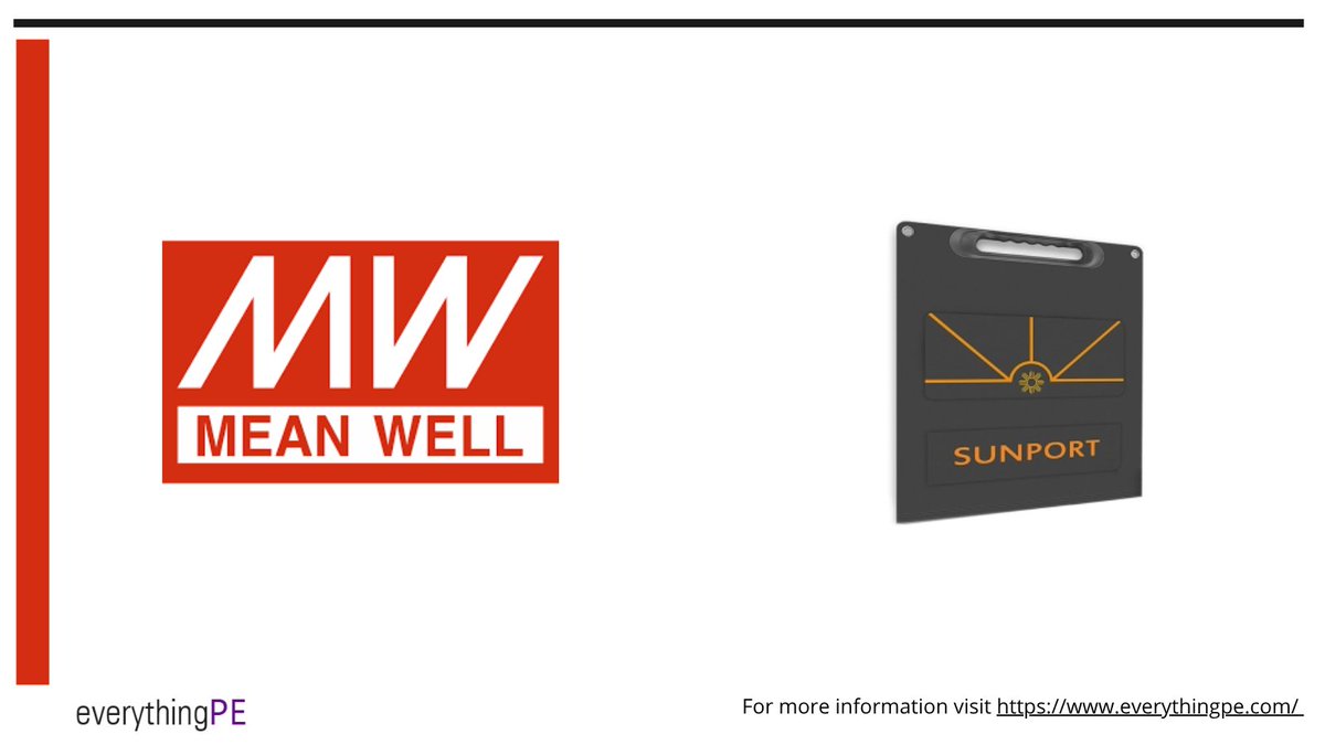 everything_PE_'s tweet image. 200 W Foldable Solar Panels from Mean Well  

Learn more: ow.ly/YxkJ50XghPt

#meanwell #foldablesolarpanel #solarpanel #renewableenergy #pvmodule #portablepower #energystorage
