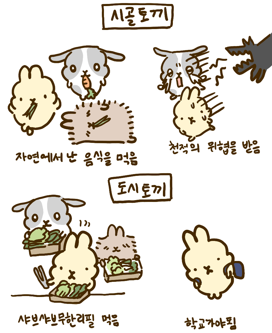 산독기 (@ggangandguns) on Twitter photo 