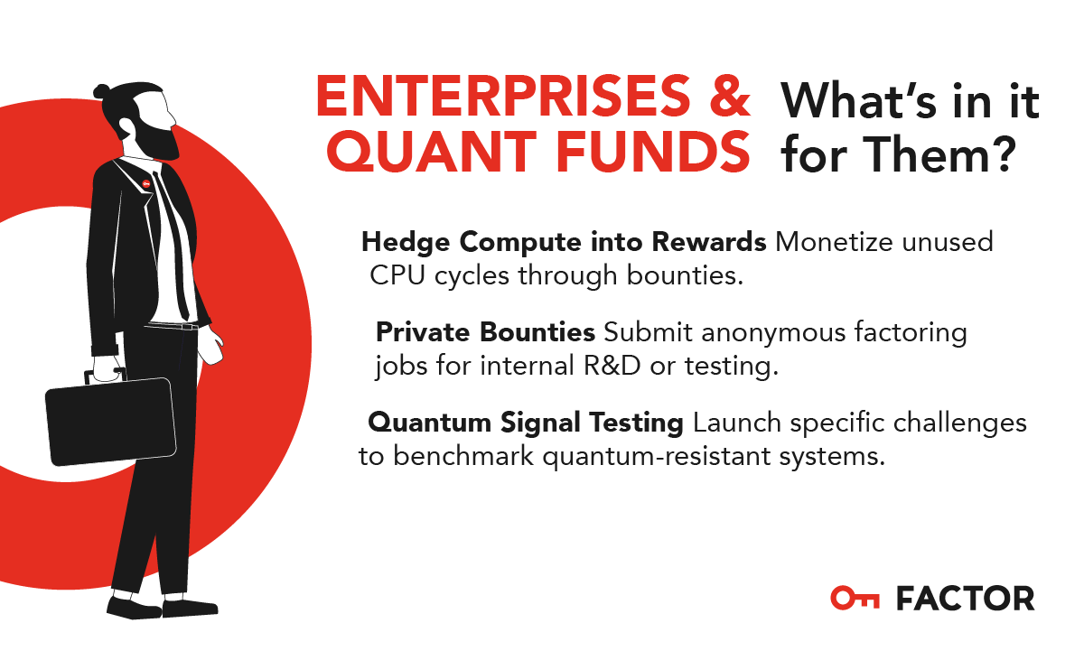 Calling all Enterprises &amp; Quantum Funds
(Quantum computing enterprises and investment funds focused on quantum technology)

What they get
• Hedge Compute into Rewards: Monetize unused CPU cycles through bounties.
• Quantum Signal Testing: Launch specific challenges to benchmark