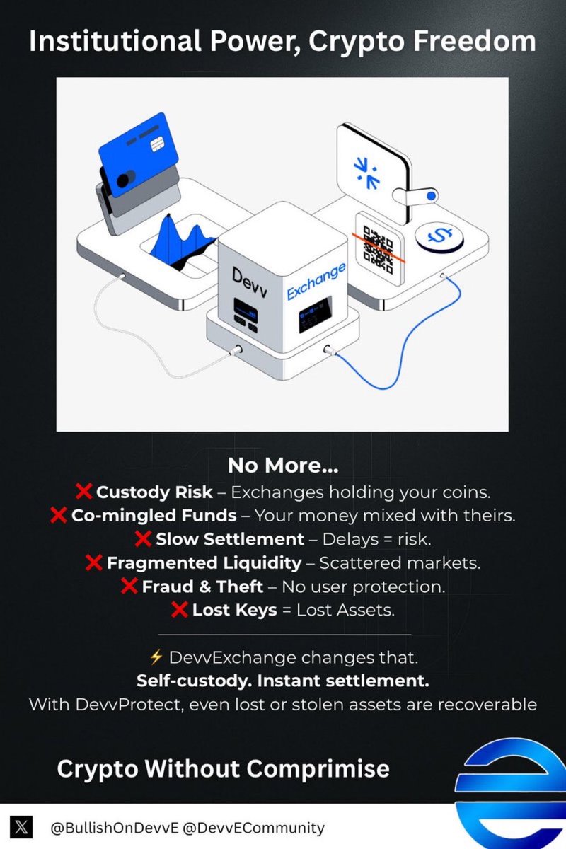 nhanvantrien89's tweet image. The current exchange system isn’t foolproof — Let’s face it, it’s fraught with risk and exactly why TradFi hasn’t participated widely until now⚡

#DevvE #DevvExchange #DevvProtect