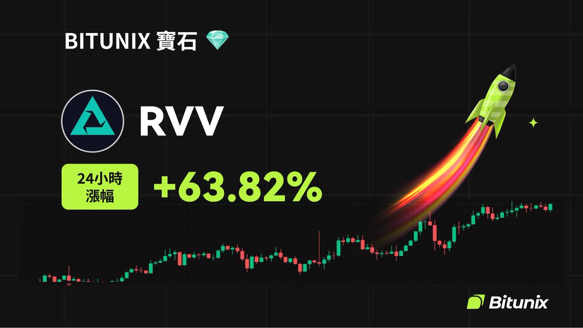 bitunix's tweet image. 💎 BITUNIX 寶石 💎
$RVV  
📈 24H 漲幅: +63.82%
📆 上架於 2025/10/21
🚀 立即交易 
bitunix.com/contract-trade…
