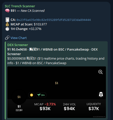 $$1 ran 110%+ after SLC's Trench Scanner  alert!

0x23f6a435e90c82e555289fdfd5287183da894444
____
Interested in the SLC Trench Scanner? DM “Access” to <a href="/scanner_SLC/">SLC Trench Scanner</a>
—
Interested in the SLC Black Ledger Discord? Apply at slcblackledger.org
——