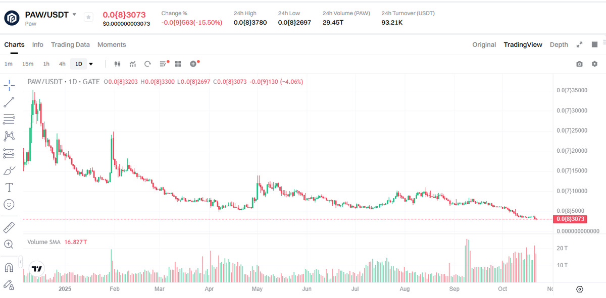 Defi_Kraken tweet media