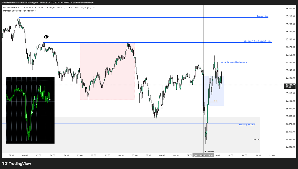 Trader Summrs tweet media