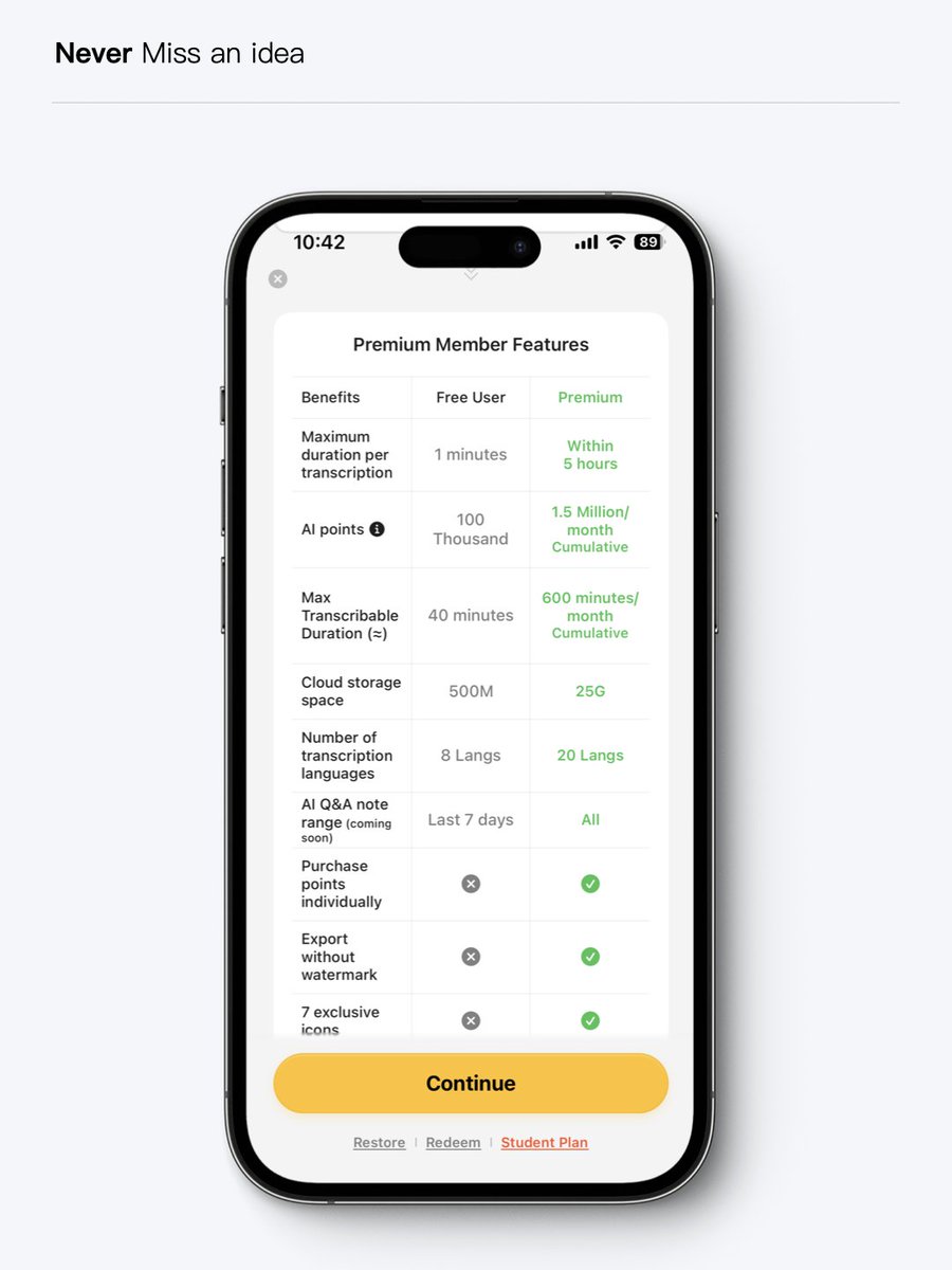 ideaShellAI's tweet image. Hi to all friends who follow and use ideaShell! 📣
The Lifetime Plan is ending on October 26th at 10:00 PM (PST).
With the major AI features and cross-platform integrations we are developing, we've decided that a one-time price no longer supports our long-term vision.
This…