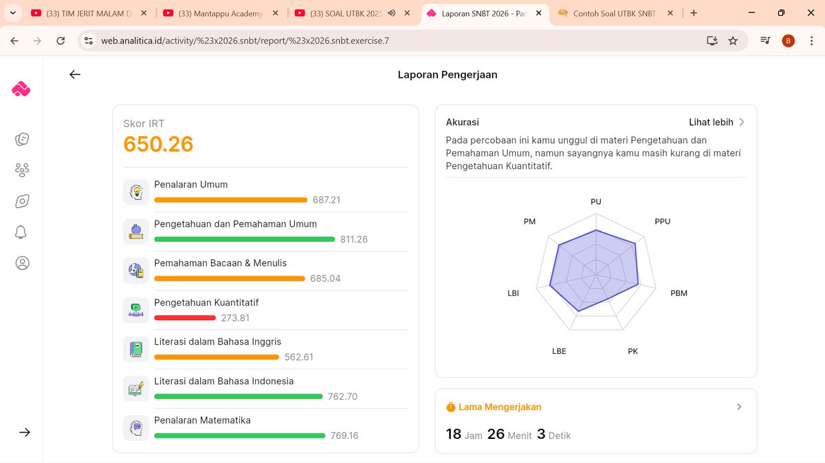 bgusinclair's tweet image. another life update as semigap struggle to architecture student for next year, since i left goin to surabaya and log out from social media. how to get score up to 700+ 😬🥀